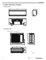 Предварительный просмотр 17 страницы Gree GWH09RB-K3DNA2C Service Manual