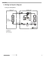 Предварительный просмотр 20 страницы Gree GWH09RB-K3DNA2C Service Manual