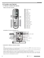 Предварительный просмотр 25 страницы Gree GWH09RB-K3DNA2C Service Manual