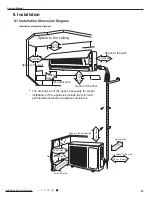 Предварительный просмотр 36 страницы Gree GWH09RB-K3DNA2C Service Manual