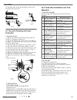 Предварительный просмотр 42 страницы Gree GWH09RB-K3DNA2C Service Manual