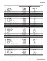 Предварительный просмотр 67 страницы Gree GWH09RB-K3DNA2C Service Manual