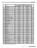 Предварительный просмотр 69 страницы Gree GWH09RB-K3DNA2C Service Manual