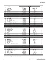 Предварительный просмотр 71 страницы Gree GWH09RB-K3DNA2C Service Manual