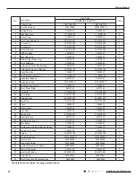 Предварительный просмотр 73 страницы Gree GWH09RB-K3DNA2C Service Manual