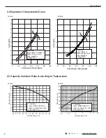 Preview for 7 page of Gree GWH09RB-K3DNA3G Service Manual