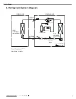 Preview for 10 page of Gree GWH09RB-K3DNA3G Service Manual