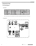 Preview for 11 page of Gree GWH09RB-K3DNA3G Service Manual