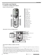 Preview for 15 page of Gree GWH09RB-K3DNA3G Service Manual