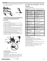 Preview for 32 page of Gree GWH09RB-K3DNA3G Service Manual