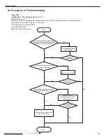 Preview for 40 page of Gree GWH09RB-K3DNA3G Service Manual