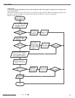 Preview for 44 page of Gree GWH09RB-K3DNA3G Service Manual