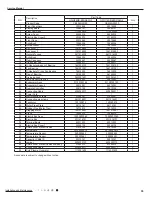 Preview for 58 page of Gree GWH09RB-K3DNA3G Service Manual