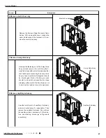 Preview for 70 page of Gree GWH09RB-K3DNA3G Service Manual