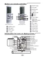 Preview for 10 page of Gree GWH09TA-K3DNA1B/I Owner'S Manual