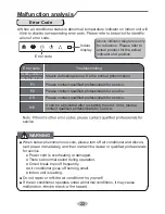 Preview for 25 page of Gree GWH09TA-K3DNA1B/I Owner'S Manual