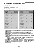 Preview for 35 page of Gree GWH09TA-K3DNA1B/I Owner'S Manual