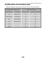 Preview for 36 page of Gree GWH09TA-K3DNA1B/I Owner'S Manual