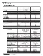 Предварительный просмотр 6 страницы Gree GWH09TB-S3DNA1D/I Service Manual