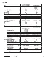 Предварительный просмотр 8 страницы Gree GWH09TB-S3DNA1D/I Service Manual