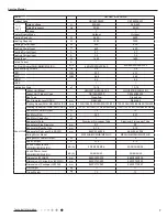 Предварительный просмотр 10 страницы Gree GWH09TB-S3DNA1D/I Service Manual