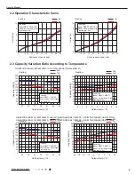 Предварительный просмотр 12 страницы Gree GWH09TB-S3DNA1D/I Service Manual