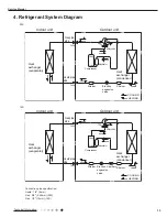 Предварительный просмотр 16 страницы Gree GWH09TB-S3DNA1D/I Service Manual