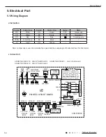 Предварительный просмотр 17 страницы Gree GWH09TB-S3DNA1D/I Service Manual