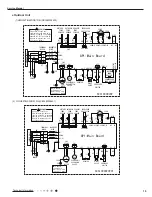 Предварительный просмотр 18 страницы Gree GWH09TB-S3DNA1D/I Service Manual