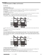 Предварительный просмотр 28 страницы Gree GWH09TB-S3DNA1D/I Service Manual