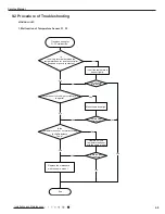 Предварительный просмотр 52 страницы Gree GWH09TB-S3DNA1D/I Service Manual