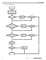 Предварительный просмотр 55 страницы Gree GWH09TB-S3DNA1D/I Service Manual