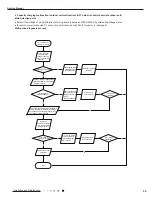 Предварительный просмотр 58 страницы Gree GWH09TB-S3DNA1D/I Service Manual