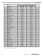 Предварительный просмотр 71 страницы Gree GWH09TB-S3DNA1D/I Service Manual