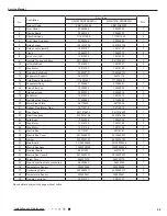 Предварительный просмотр 72 страницы Gree GWH09TB-S3DNA1D/I Service Manual