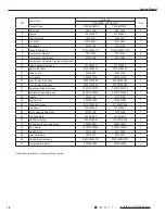 Предварительный просмотр 79 страницы Gree GWH09TB-S3DNA1D/I Service Manual