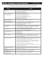 Предварительный просмотр 12 страницы Gree GWH09UB-D3DNA1A/I Owner'S Manual