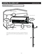 Предварительный просмотр 14 страницы Gree GWH09UB-D3DNA1A/I Owner'S Manual