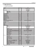 Preview for 5 page of Gree GWH09UB-K3DNA4F Service Manual