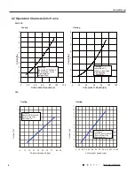 Preview for 11 page of Gree GWH09UB-K3DNA4F Service Manual