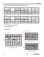 Preview for 13 page of Gree GWH09UB-K3DNA4F Service Manual