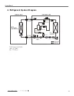 Preview for 16 page of Gree GWH09UB-K3DNA4F Service Manual