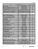 Preview for 55 page of Gree GWH09UB-K3DNA4F Service Manual