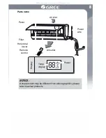 Предварительный просмотр 13 страницы Gree GWH09UC-D3DNA4A Owner'S Manual