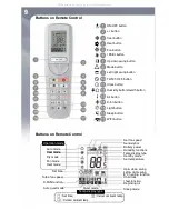 Предварительный просмотр 14 страницы Gree GWH09UC-D3DNA4A Owner'S Manual