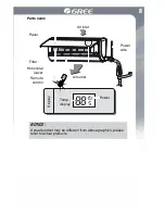 Предварительный просмотр 13 страницы Gree GWH09UC-D3DNA4AGWH12UC-D3DNA4AGWH18UC-D3DNA4A Owner'S Manual