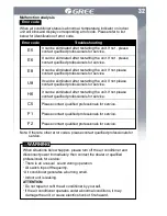 Предварительный просмотр 37 страницы Gree GWH09UC-D3DNA4AGWH12UC-D3DNA4AGWH18UC-D3DNA4A Owner'S Manual