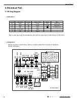 Предварительный просмотр 15 страницы Gree GWH09YC-K6DNA1A Service Manual