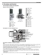 Preview for 21 page of Gree GWH09YC-K6DNA1A Service Manual