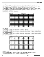 Предварительный просмотр 31 страницы Gree GWH09YC-K6DNA1A Service Manual